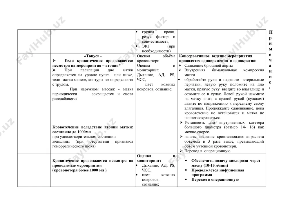 адикальные меры, с которыми хирург имеет небольшой опыт работы 071.1 071.3 071 «травма» кровотечение вследствие травмы: струйное, яркого алого цвета, матка плотная а) разрыв матки б) разрыв шейки матки в) разрывы стенок влагалища, в области клитора, промежности г) выворот матки · оцените общее состояние, · ps, ад, · общую потерю крови а) произведите ропм. б) осмотр шейки матки в зеркалах в) наружный осмотр, г) найдите кровоточащий участок · продолжайте инфузионную программу · транексамовая кислота:1000мг в/в, затем повторно через 30мин. · лечение хирургическое: а) произведите лапаротомию ( гистерэктомия) б) обеспечьте гемостаз, наложив швы на раны, тампонируйте влагалище в) произведите ушивание разрывов стенок влагалища г) выворот матки (см. проток. «выворот матки») «тромбин» если кровотечение продолжается в связи с нарушением свертывания крови: течет жидкая несворачивающаяся кровь, сгустки не образуются причины: · врожденные заболевания: гемофилия, болезнь виллебранда · приобретенные во время беременности: · идеопатическая тромбоцитопения · тромбоцитопения с преэклапсией · двс (преэклампсия, понрп, геморрагический …