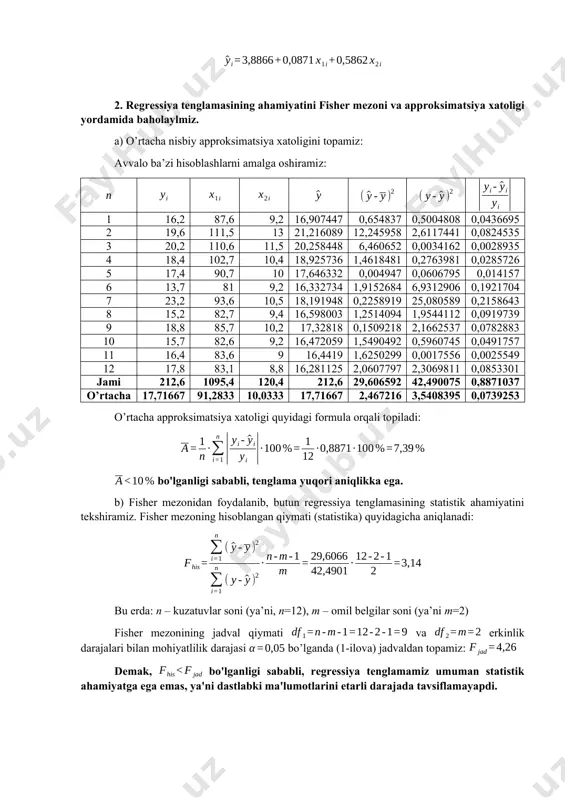 ,7 81 9,2 16,13361 7 23,2 93,6 10,5 30,06694 8 15,2 82,7 9,4 6,333611 9 18,8 85,7 10,2 1,173611 10 15,7 82,6 9,2 4,066944 11 16,4 83,6 9 1,733611 12 17,8 83,1 8,8 0,006944 jami 212,6 1095,4 120,4 72,09667 o’rtacha 17,71667 91,2833 10,0333 6,008056 xulosa: natijaviy belgi y bilan omil belgilar orasida o’rtachadan zichroq bo’g’lanish mavjud. b) xususiy korrelyatsiya koeffitsientlarini hisoblaymiz: buning uchun avvalo o’rtacha kvadratik chetlanish va juft korrelyatsiya koeffitsientini hisoblashimiz kerak bo’ladi. ba’zi hisoblashlarni amalga oshiramiz: 1 16,2 87,6 9,2 13,56694 0,694444 2 19,6 111,5 13 408,7136 8,801111 3 20,2 110,6 11,5 373,1336 2,151111 4 18,4 102,7 10,4 130,3403 0,134444 5 17,4 90,7 10 0,340278 0,001111 6 13,7 81 9,2 105,7469 0,694444 7 23,2 93,6 10,5 5,366944 0,217778 8 15,2 82,7 9,4 73,67361 0,401111 9 18,8 85,7 10,2 31,17361 0,027778 10 15,7 82,6 9,2 75,40028 0,694444 11 16,4 83,6 9 59,03361 1,067778 12 17,8 83,1 8,8 66,96694 1,521111 …