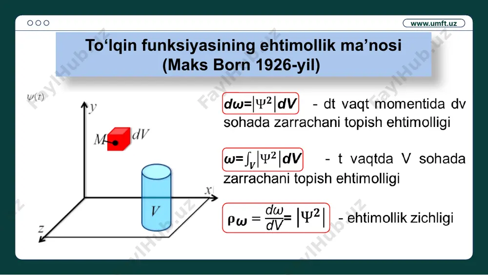 to‘lqin funksiyasi va uning statistik ma’nosi - Page 4