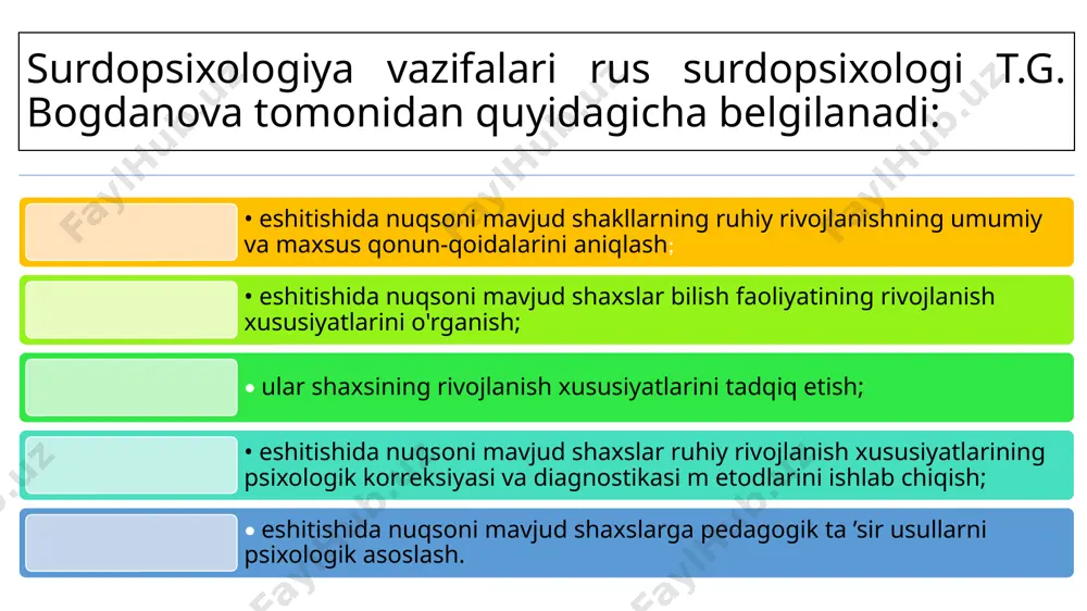 atida aniqlanib, m ustahkam lanib borgan. daktilologiya va imo-ishora nutqi eshitishida nuqsoni bo‘lgan bolalar nutqi sifatida daktilologiya kar va zaif eshituvchi bolalar nutqining o'ziga xos shaklidir. u so‘zlashuv nutqiga imo-ishora nutqiga nisbatan yaqindir. u yozma harakatga ko‘ra yozma nutqqa o‘xshab ketadi. uning vositalari grafik belgilar harflar emas, balki qo‘l, barmoq harakatlari hisobla­nadi. 0‘zbek tilining har bir harfi o'zining harakatli ifodasiga egadir. kar bolalarga daktil belgilarini uch guruhga tasniflash mumkin: 1) chizuvchi harflar (z, b, d); 2) harf shaklini ifodalovchi harflar (о, 1, m, t); 3) shartli belgilar (v, j, n). daktil nutqi so'zlashuv nutqining barcha qoidalariga ko‘ra shaklla­nadi va uni kar bola egallashi mumkin. bog‘cha davrida kar bola daktilologiyaga savod o'rganish uchun murojaat qiladi. tadqiqot ko'rsatishi­cha, daktilologiya eshitishida nuqsoni bo'lgan bolalar so'zlashuv nutqini shakllantirish uchun yordamchi vosita bo'lib xizmat qiladi. eshitishida nuqsoni bo'lgan bolalar tomonidan keng qo'llaniladigan imo-ishora nutqi muloqotga ehtiyoj yuzaga kelish natijasida nam oyon bo'ladi. kar bola qo'llaydigan …