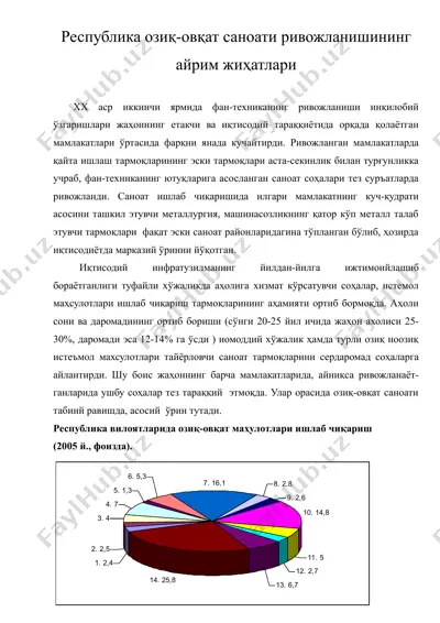 республика озик - овкат саноати ривожланишининг айрим жихатлари — DOC