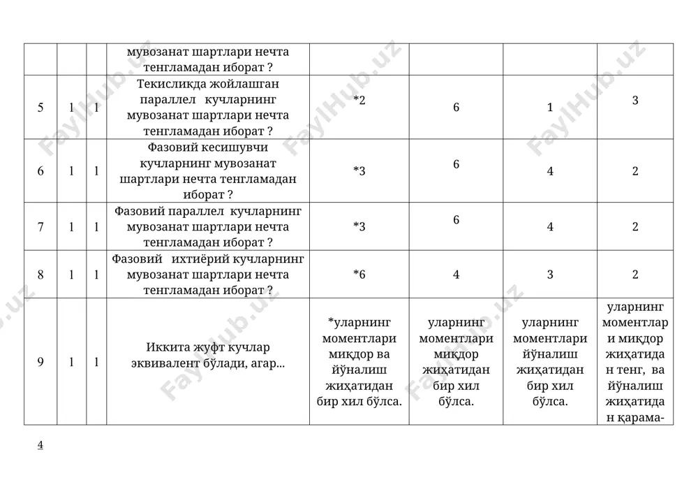 joylashgan miqdorlari f1=3 n , f2=2 h va f3=-3 h bo'lgan , turli tomonga yo'nalgan uchta parallel kuchlarning teng ta'sir etuvchisining miqdori nechaga teng? *2 n 3 n 8 n 4 n 39 1 2 fazoda joylashgan ,tashkil etuvchilari miqdorlari fx= n , fu=2 h va fz=3 h bo'lgan , kuchning miqdori nechaga teng? *4 n 5 n 3 n 6 n 40 1 2 fazoda joylashgan ,tashkil etuvchilarining miqdorlari mx= n , mu=3 h va mz=4 h bo'lgan , kuch momentining miqdori nechaga teng? *6 nm 5 nm 3 nm 4 nm 41 1 3 a sharnir yordamida mahkamlangan vs brusga f1=4kn va f2 kuchlar ta'sir etib, u muvozanatda bo'lsa, masofalarni as=2m, av=6m hisoblab, 2 kuchning miqdorini aniqlang. *12 8 10 6 42 1 3 o'lchamlari av=4m, as=2m bo'lgan balkaga intensivligi q=4 n/m li yoyilgan kuch ta'sir etsa, v tayanch reaktsiya kuchini hisoblang. *10 8 6 12 43 1 …