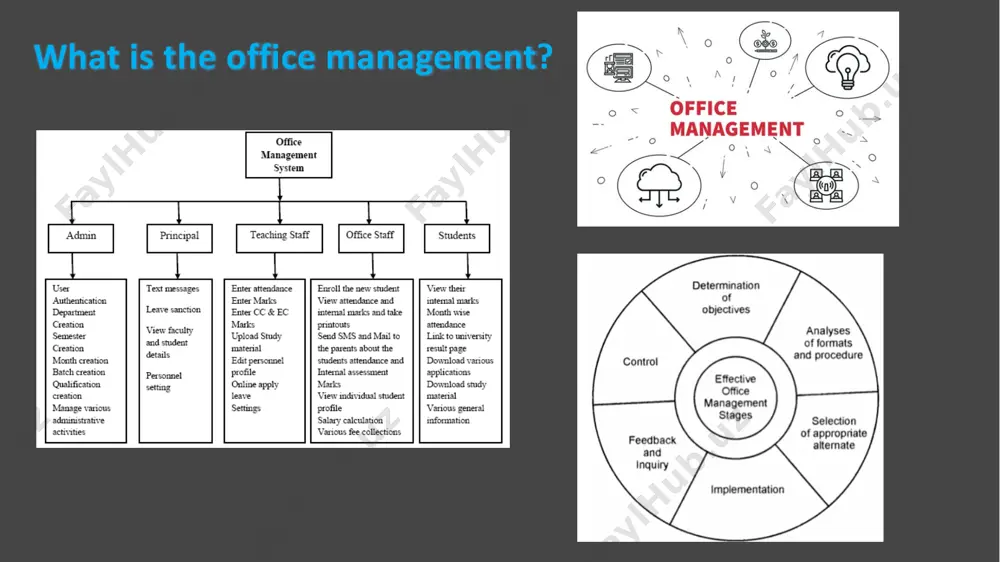 qualifications for the office manager position - Page 4