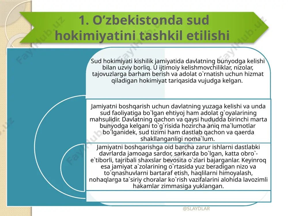 tsiya oliy darajadagi yuridik kuchga ega bo`lib, respublikaning butun hududida birdek qo`llaniladi. shunga muvofiq sudlov ishlarini ko`rib chiqishda sudyalar konstitutsiya qoidalari va qonun osti me`yoriy-hujjatlar talablariga amal qilishlari lozim. bunda sudyalar avvalo konstitutsiyani bevosita birlamchi manba sifatida tan olishlari shart. 2. sud hokimiyati organlarining tizimi va hududiy birliklarda tashkil etilishi @slaydlar bundan tashqari, o`zbekiston respublikasida xalqaro shartnomalar talablaridan kelib chiqqan holda, xalqaro huquq normalariga amal qilish nazarda tutilgan. xalqaro shartnoma normalariga zid bo`lgan qonunlar amalda sudyalar tomonidan qo`llanilmaydi. qonunga rioya (amal) qilinmagan joyda qonuniylik to`g`risida so`z yuritish mumkin emas. bu hol o`zboshimchalik hisoblanadi. demak, bu holatlarda qonuniylik o`zining ijtimoiy vazifasini bajara olmaydi. tom ma`nodagi qonuniylik jinoiy va fuqarolik ishlari bo`yicha sud tomonidan asosli, adolatli hukm va qarorlar chiqarilishini ta`minlaydi.. bu holat nafaqat ularning o`z huquqlaridan foydalinishi, balki ular zimmasiga yuklatilgan ma`lum majburiyatlarni ham bajarish zarurligi odil sudlovni amalga oshirishga oid qonun hujjatlarida belgilab berilgan. @slaydlar sudyalarning huquqiy holati, ularning huquq …