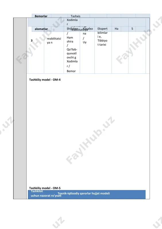 g, reabilitatsiya ha ha ha yo'q xodimlar 3 reabilitatsiya n shifokor / hamshira / qo'llab-quvvatlovchi g xodimlar / bemor kasalxona / uy ekspert bilimlari e, tibbiyot tarixi ha 5 tashkiliy model - om-4 tashkiliy model - om-5 tashkilot texnik-iqtisodiy qarorlar hujjat modeli uchun nazorat ro'yxati biznesning mumkinligi tashkilot quyidagi iqtisodiy manfaatlarga ega bo'ladi: yagona tibbiy mutaxassis juda ko'p sonli bemorlarni qisqa vaqt ichida hal qilishi mumkin bemorning kasalxonada qisqaroq bo'lishi iqtisodiy foyda keltiradi kasalxona. nomoddiy imtiyozlar: bemor uchun uyda stresssiz muhit. bemor hech qachon shifokorlarning beparvoligini his qilmaydi. ushbu tizim tufayli joriy tizimda katta o'zgarishlar ro'y beradi, birinchidan, veb-ilovalarni qo'llab-quvvatlaydigan ma'lumotlar bazasining yangi uslubi talab qilinadi. tizimni muntazam yangilash va texnik xizmat ko'rsatish juda muhimdir. uni amalga oshirish uchun katta mablag‘ talab etiladi. muqobil echimlar ko'p vaqt talab qiladi va qimmatga tushadi. tashkilotda o'zgarishlar bo'lishi kerak. ma'lumotlar bazasini saqlash uchun kompyuter mutaxassislari talab qilinadi va serverlar. tizimdan foydalanish uchun tibbiy …