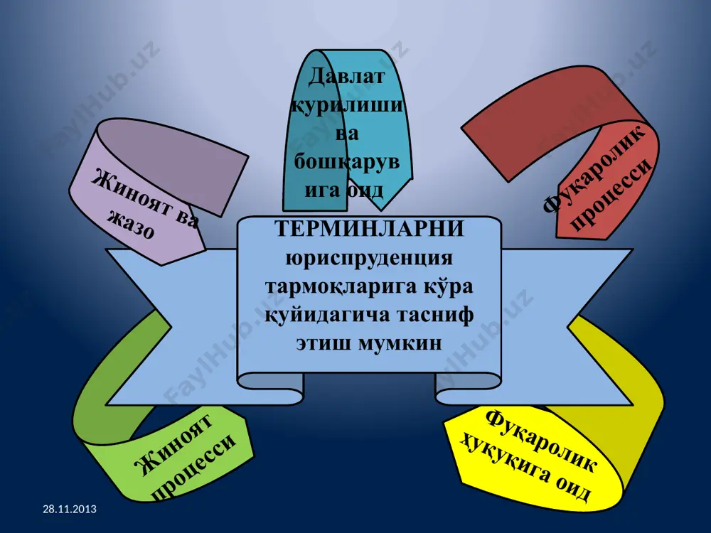 юридик терминлар - қонун тили лексикаси - Page 3