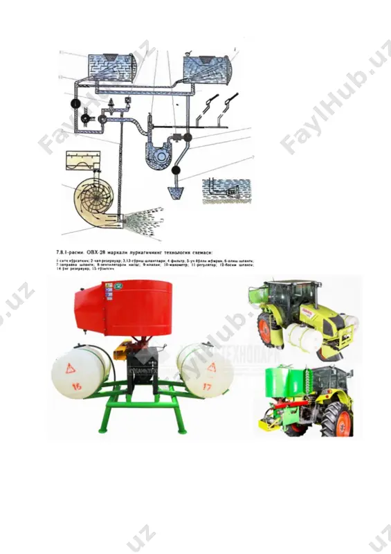 ovx-600 ventilyatorli purkagich - Page 5
