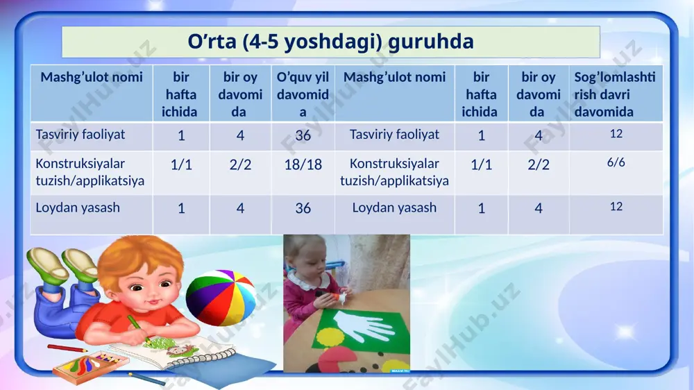a keyinchalik ulardan bolalar bilan ishlashda foydalanish uchun yangi-yangi imkoniyat yaratib beradi. tasviriy faoliyat bo'yicha bolalar ishini tahlil qilish ikki shaklda olib borilishi mumkin. image1.jpeg image2.gif image3.gif image4.jpeg image5.jpeg image6.jpeg image7.jpeg image8.gif image9.jpeg