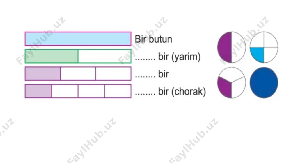 matematika va uni o’qitish metodikasi - Page 5