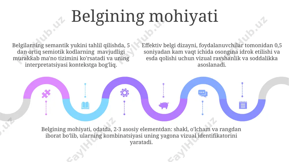belgilar va xaraktershunoslik taqdimoti - Page 5