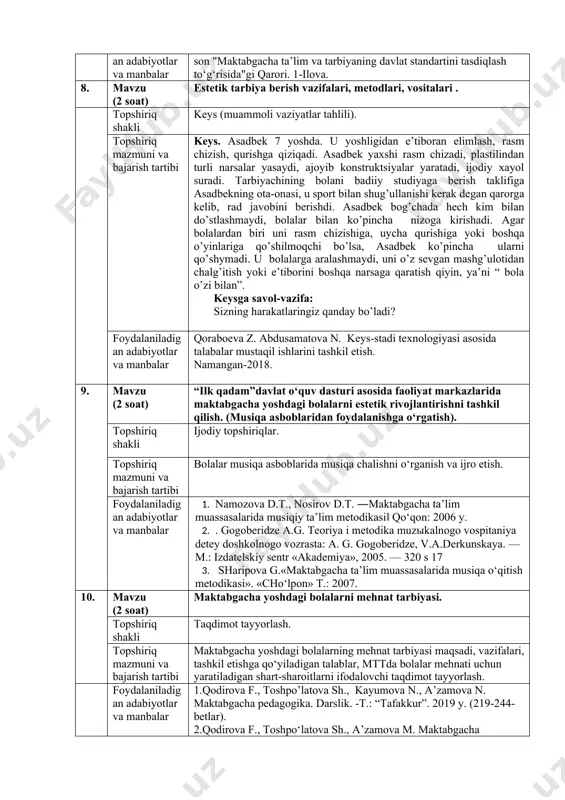ash jadvali” grafikli organayzeri asosida o‘zlashtirish. foydalaniladigan adabiyotlar va manbalar o‘zbekiston respublikasi vazirlar mahkamasining 22.12.2020 y. 802-son "maktabgacha ta’lim va tarbiyaning davlat standartini tasdiqlash to‘g‘risida"gi qarori. 1-ilova. 8. mavzu (2 soat) estetik tarbiya berish vazifalari, metodlari, vositalari . topshiriq shakli keys (muammoli vaziyatlar tahlili). topshiriq mazmuni va bajarish tartibi keys. asadbek 7 yoshda. u yoshligidan e’tiboran elimlash, rasm chizish, qurishga qiziqadi. asadbek yaxshi rasm chizadi, plastilindan turli narsalar yasaydi, ajoyib konstruktsiyalar yaratadi, ijodiy xayol suradi. tarbiyachining bolani badiiy studiyaga berish taklifiga asadbekning ota-onasi, u sport bilan shug’ullanishi kerak degan qarorga kelib, rad javobini berishdi. asadbek bog’chada hech kim bilan do’stlashmaydi, bolalar bilan ko’pincha nizoga kirishadi. agar bolalardan biri uni rasm chizishiga, uycha qurishiga yoki boshqa o’yinlariga qo’shilmoqchi bo’lsa, asadbek ko’pincha ularni qo’shymadi. u bolalarga aralashmaydi, uni o’z sevgan mashg’ulotidan chalg’itish yoki e’tiborini boshqa narsaga qaratish qiyin, ya’ni “ bola o’zi bilan”. keysga savol-vazifa: sizning harakatlaringiz qanday bo’ladi? foydalaniladigan adabiyotlar va …