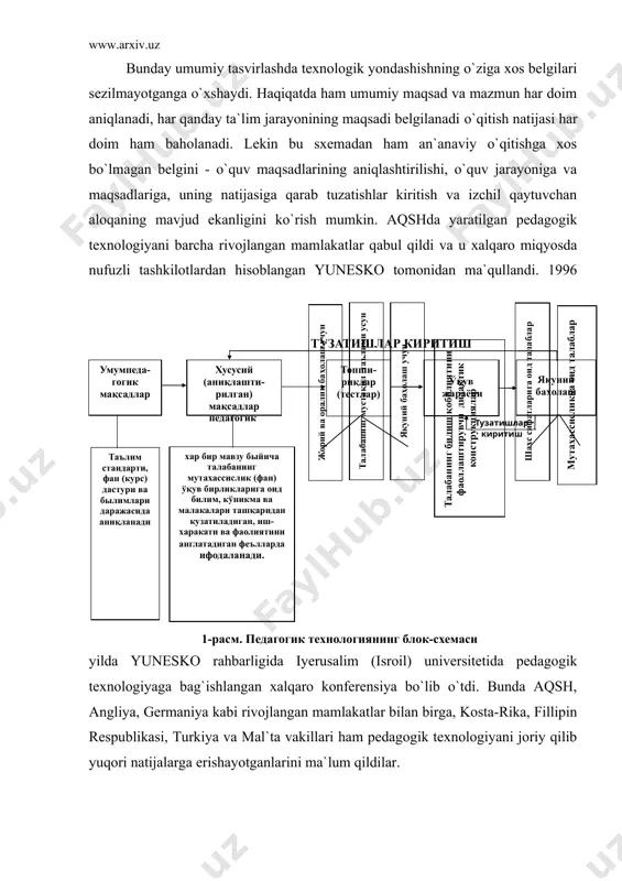 tiradi, talaba esa bu bilimni xotirasida saqlaydi. “bilim” tushunchasi xotirada saqlanadigan axborot ma`nosida tushuniladi. talabada bilim bor-yo`qligi imtihonda shu axborotga doir berilgan savolga yoddan bergan javobiga qarab aniqlanadi. bunda bilim degani asosan esda qoldirishning natijasidir, u ko`pincha yuzaki bo`lishi ham mumkin. bunday bilim xotirada uzoq saqlanmaydi. talaba savol berilganda eslashi, ba`zan eslay olmasligi ham mumkin. an`anaviy o`qitish usulida ta`lim maqsadi dastur talabiga binoan aniq ifodalanmaydi, talabaning o`zlashtirish darajasi, sifati haqida muallim aniq tasavvurga ega bo`lmaydi. an`anaviy ta`lim mamlakatimiz o`quv yurtlarida keng tarqalgan, uning turli jihatlari pedagogika, metodika fanlarida ishlab chiqilgan, katta tajriba to`plangan. an`anaviy ta`lim usulini takomillashtirish sohasida izlanishlar davom etayotir, lekin uning abyektiv imkoniyatlari cheklangan. mamlakatimizda amalga oshirilayotgan ta`lim sohasidagi islohotlar, tez sur`atlar bilan rivojlanayotgan fan-texnika talablari-ta`lim usuli bilan jamiyatning raqobatbardosh, yuqori malakali kadrlar tayyorlashga, barkamol avlodni shakllantirishga bo`lgan ehtiyoji o`rtasida nomutanosiblikni vujudga keltirdi. uni ta`limda boshqa yangi yondashuvlarni qo`llash yo`li bilan hal etish lozim. tizimli yondashuv. tizim so`zi- …