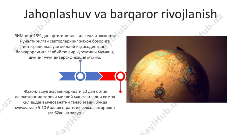 билан бирга, иш ўринларини тақсимлашда номутаносиблик ва ижтимоий нотинчликларни келтириб чиқариши мумкин. жаҳонлашувнинг кучайиши 2000-йиллардан кейин миллий давлатларнинг суверенитетига 15% гача таъсир кўрсатди, бу эса киберхавфсизлик каби янги хавф-хатарларни келтириб чиқарди. jahonlashuvning iqtisodiy jarayonlarga ta'siri jahonlashuvning ta'siri natijasida chet el to'g'ridan-to'g'ri investitsiyalari (fdi) oqimlari 1990-yildan buyon 10 barobar ko'payib, rivojlanayotgan mamlakatlarning iqtisodiy o'sishini tezlashtirdi. jahonlashuv tufayli xalqaro savdo hajmi 2000-yildan 2020-yilgacha 6 baravar oshgan, bu milliy iqtisodiyotlarning o'zaro bog'liqligiga misoldir. milliy manfaatlarning mohiyati va tarkibiy qismlari milliy manfaatlarning tarkibiy qismlariga 5 ta asosiy omil – demografik ko‘rsatkichlar, iqtisodiy salohiyat, siyosiy barqarorlik, ta’lim va sog‘liqni saqlash darajasi, shuningdek, ekologik xavfsizlik kiradi. davlatning milliy manfaatlarini himoya qilish 2 bosqichda amalga oshiriladi: birinchisi - milliy manfaatlarni aniqlash va tahlil qilish, ikkinchisi – ularni amalga oshirish bo‘yicha strategiya ishlab chiqish va uni hayotga tatbiq etish. e'tiboringiz uchun rahmat @taqdimot_robot image4.jpg image5.jpg image6.jpg image7.jpg image8.jpg image9.jpg image10.jpg image11.jpg image12.jpg image13.jpg image14.jpg image15.jpg image1.jpeg image2.jpeg