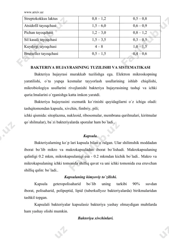 n: bo`ladi.. kapsulaning kimyoviy to`zilishi. kapsula geteropolisaharid bo`lib uning tarkibi 90% suvdan iborat, polisaharid, polipeptid, lipid (tuberkullyoz bakteriyalarda) birikmalaridan tashkil topgan. kapsulali bakteriyalar kapsulasiz bakteriya yashay olmaydigan muhtlarda ham yashay olishi mumkin. bakteriya xivchinlari. bakteriyalar ikki xil harakatlanadi. sirpanib harakatlanuvchi bakteriyalarning (mikrobakteriyalar, oltingugurt bakteriyalari) tulqinsimon qisqarishi natijasida hujayra shakli davriy o`zgarib turadi, natijada bakteriyaning ma`lum harakati sodir bo`ladi.. so`zib harakatlanish xivchinlari bilan amalga oshadi. masalan, spirillalar va kokkilarning ba`zilari. bakteriyalar xivchinlarining soni va joylashishiga qarab kuyidagi guruhlarga bulinadi; monotrixlar — bakteriya hujayrasining bir uchida bitta xivchin bo`ladi.; lofotrix — hujayraning bir uchida bir tup xivchini bo`ladi.; amfitrix — hujayraning ikki uchida ikki tup xivchin bo`ladi.; peritrix — hujayraning hamma tomoni xivchin bilan qoplanib, unga peritrix deyiladi. xivchinlar soni ham har xil. spirillalarda 5 - 30 tagacha, vibrionlarda 1, 2 ta yoki 3 ta xivchin bo`lib ular hujayra kutblarida joylashadi. ba`zi tayoqchasimon bakteriyalar — proteus vulgaris, clostridium tetani kabilarda 50 - …