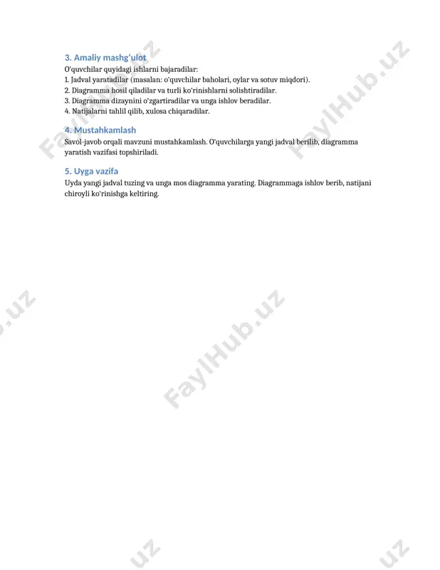 microsoft excel dasturida grafikalar yaratish - Page 2