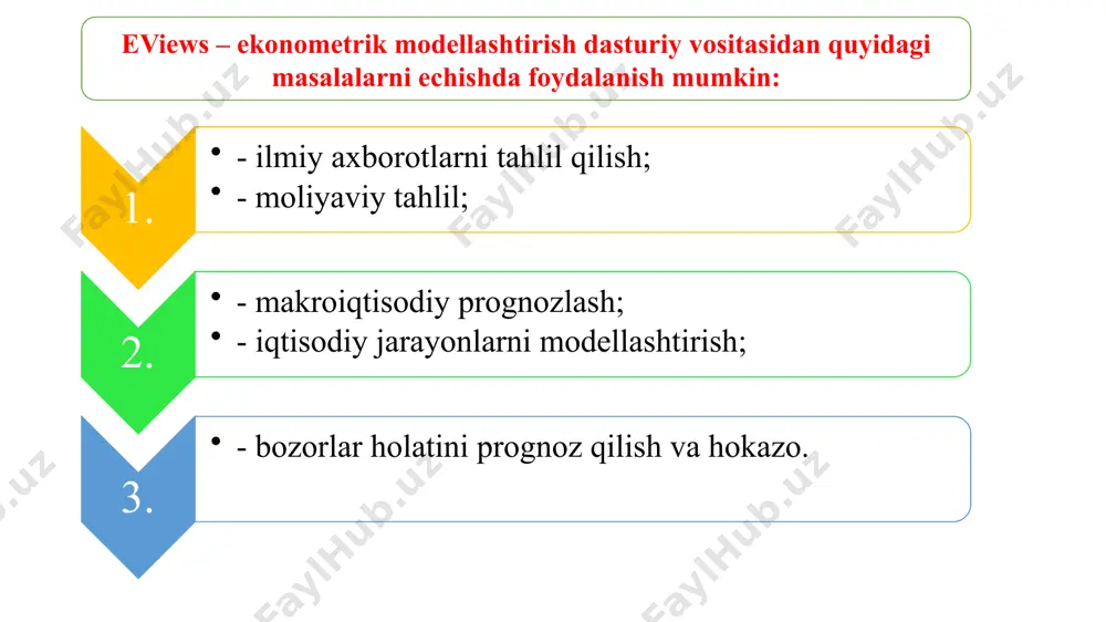 biz bir xil korxonalarning bir vaqtdagi holati bo‘yicha hamda bir xil iqtisodiy ko‘rsatkichning turli vaqt davomida o‘zgarishlari to‘g‘risidagi ma’lumotlar massiviga ega bo‘lamiz. agar korxonalar to‘plami yildan yilga farq qilsa, u holda bu ma’lumotlar panel ma’lumotlari bo‘la olmaydi. panel ma’lumotlari. panel ma’lumotlari. 4. eviews dasturida ma’lumotlarni kiritish va yuklash image1.png image4.jpeg image7.jpeg image8.png image11.png image12.png image13.png image14.png image15.png image16.png image17.png image18.png image19.png image20.png image21.png image22.png image23.png image24.png image25.png image26.png image27.png image28.png /docprops/thumbnail.jpeg
