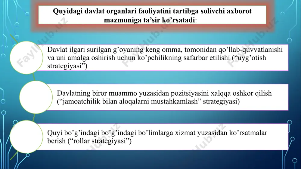 ommaviy axborot vositalari orqali ta’sir o’tkazish - Page 5