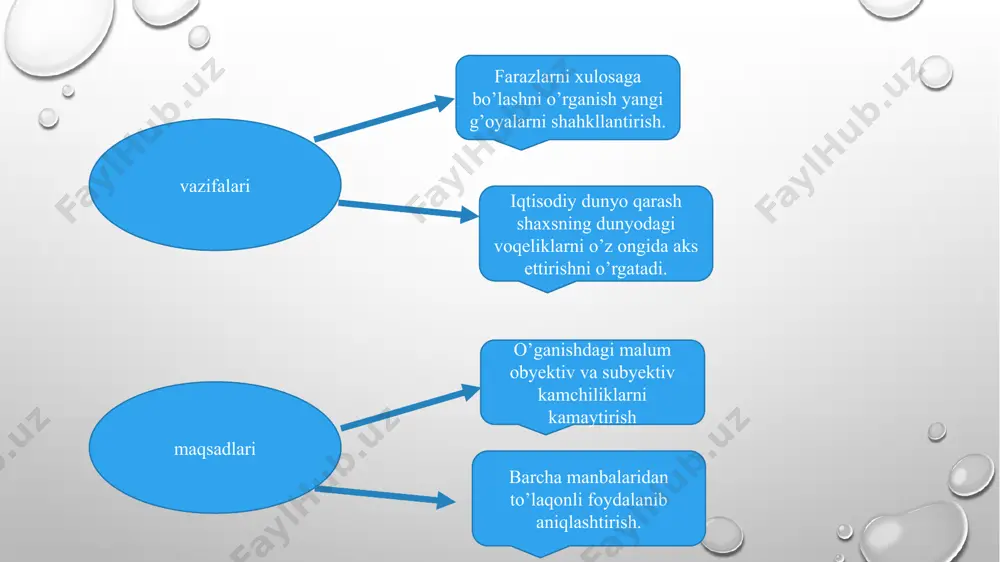 b chiqarish, taqsimot va iste’molni qayta tashkil etish va adolatli tuzum (industrial jamiyat, garmonik jamiyat, kommunizm) o‘matish talabi bo’ladi. marksizm jamiyat taraqqiyotiga tabiiy tarixiy jarayon deb qarab, ijtimoiy-iqtisodiy formatsiyalar, ulaming vujudga kelishi, rivojlanishi va boshqasi bilan almashinishi sabablari to‘g‘risidagi ta’limotni hamda qo‘shimcha qiymat nazariyasini yaratadi. marjinalizm vakillari (marginal-me’yoriy, qo‘shilgan) — tovar nafliligi, qo‘shilgan mehnat yoki resurs unumdorligining pasayib borishi nazariyalarini ishlab chiqqan. keyingi tovar nafliligining kamayib borish qonuni bu oqimning asosiy tamoyili hisoblanadi. shunga ko‘ra narx xarajatga bog‘liq bo‘lmay, keyingi naflilik asosida belgilanadi. maijinalizm asoschilari karl mengsr, fridrix fon vizer, eigen fon bembaverk, uilyam stenli jevons hisoblanadi. neoklassik maktab (asoschisi alfred marshall)- bozor iqtisodiyoti sharoitida davlatning aralashuvini cheklash g‘oyasini ilgari suradi. bozor mexanizmining buzilishi monopoliyalar vujudga kelganda ham yuz berishini ko‘rsatadi. funksional bog‘lanish g‘oyasini asoslaydi, bozor bahosini belgilovchi omillar talab va taklifdan iborat, deb hisoblaydi. bu maktab vakillaridan l.valras umumiy iqtisodiy muvozanatlik modelini ishlab chiqishga, i.shumpeter esa iqtisodiy tizimlar o‘zgarishning …