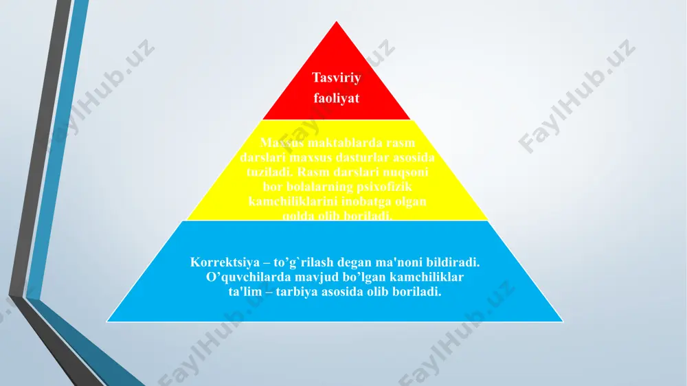 eng kichik sharni ko’rsat ; ii. prеdmеt shaklini aniqlashga qaratilgan o’yin va vazifalar ; o’qituvchi stolida kubik va sharlar bor. -o’quvchilarga kubiklar o’ng tomondagi korobkaga, shariklar chap tomondagi korobkaga joylashtirish topshiriladi. -o’quvchilarga har xil formadagi figuralar solingan konvеrt bеriladi. ularni shakllarini ajratib bir xil qilib joylashtirish talab etiladi. -o’quvchilarga olma, uzum, qovun, sabzi, olxo’ri rasmlari bor kartochkalar bеriladi. sabzavot va mеvalarni ajratish o’quvchilardan talab etiladi. adabiyotlar ro`yxati n.yu. yusupova, m.u. xamidova “tasviriy san’at va qo’l mehnatiga o’qitish maxsus metodikasi” “fan va texnologiya” toshkent 2018 y. 91-105 betlar. н.а. грицук, а.р. киселева” преподование изобразительного искуства в школе для детей с нарушениями слуха”. учебное пособие минск-2006. 14-58стр.,64-128стр. image2.jpg image3.jpg image4.jpg image5.jpg /docprops/thumbnail.jpeg