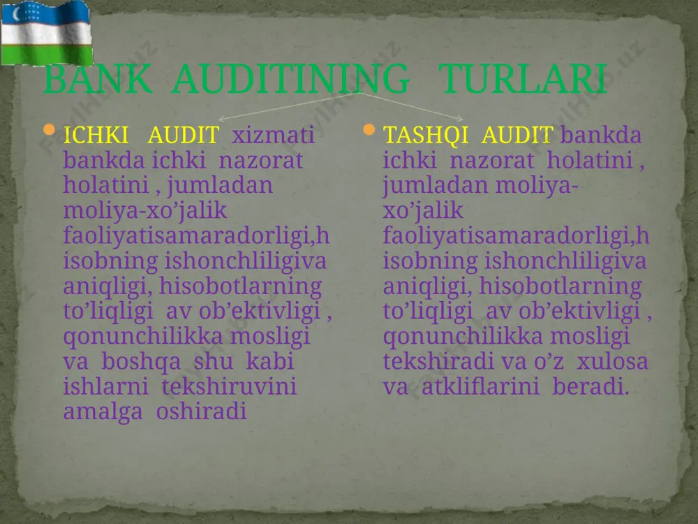 bank auditining mazmuni, maqsad va vazifalari - Page 3