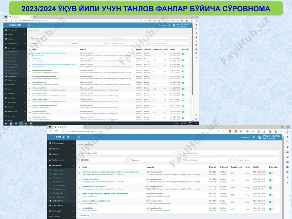 0 1,0 1,0 2,0 2,25 4504 8 +0,75 14 қишлоқ хўжалиги техника ва технологиялари 9958 11,75 1,0 2,5 5,25 - 3,0 9276 10 -1,75 15 тракторлар ва автомобиллар 8903 12,25 1,0 0,25 5,5 2,0 3,5 8607 13 +0,75 16 муҳандислик тизимларни бошқариш 6273 8,75 1,0 1,0 3,75 1,0 2,0 6684 8,75 17 умумтехник фанлар 12992 16,75 1,0 1,25 6,0 2,25 6,25 10293 14 -2,75 т/р кафедра номлари 2022/2023 ўқув йили 2023/2024 ўқув йилига умумий соат 2023/2024 ўқув йилига умумий штат 2023/2024 ўқув йилига нисбатан фарқ уму-мий соат уму-мий штат кафед-ра муди-ри про-фес-сор до-цент катта ўқи-тувчи ассис-тент 18 экология ва сув ресурсларини бошқариш 11745 15,0 1,0 3,25 4,0 2,75 4,0 8706 12,25 -2,75 19 гуманитар фанлар 7246 12,5 1,0 0,75 3,0 4,75 3,0 7878 14 +1,5 20 ўқитиш назарияси ва методикаси 5561 10,5 1,0 1,0 1,25 1,25 6,0 5161 10 -0,5 21 электр таъминоти ва қайта тикланувчан энергия манбалари 14294 20,25 …