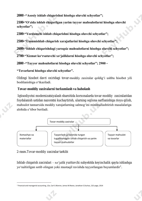 va iste’molchilar oʻrtasida boʻladigan hisoblashishlarni kelishilg an vaqtda amalga oshirish yoʻldagi tovarlar, mahsulotlar va moddiy qiymatliklarning harakati va tovar - moddiy zaxiralarni yetkazib berish sanalari ustidan nazorat oʻrnatish 2000 -“asosiy ishlab chiqarishni hisobga oluvchi schyotlar”; 2100-“oʻzida ishlab chiqarilgan yarim tayyor mahsulotlarni hisobga oluvchi schyotlar”; 2300-“yordamchi ishlab chiqarishni hisobga oluvchi schyotlar”; 2500-“umumishlab chiqarish xarajatlarini hisobga oluvchi schyotlar”; 2600-“ishlab chiqarishdagi yaroqsiz mahsulotlarni hisobga oluvchi schyotlar”; 2700-“xizmat koʻrsatuvchi xoʻjaliklarni hisobga oluvchi schyotlar”; 2800 -“tayyor mahsulotlarni hisobga oluvchi schyotlar”; 2900 - “tovarlarni hisobga oluvchi schyotlar”. oldingi hisobot davri oxiridagi tovar-moddiy zaxiralar qoldig‘i ushbu hisobot yili boshlanishiga oʻtkaziladi. tovar-moddiy zaxiralarni turkumlash va baholash iqtisodiyotni modernizatsiyalash sharoitida korxonalarda tovar-moddiy zaxiralaridan foydalanish ustidan nazoratni kuchaytirish, ularning oqilona sarflanishiga rioya qilish, mahsulot tannarxida moddiy xarajatlarning salmog‘ini minimallashtirish masalalariga alohida e’tibor beriladi. 2-rasm.tovar-moddiy zaxiralar tarkibi ishlab chiqarish zaxiralari – xoʻjalik yurituvchi subyektda keyinchalik qayta ishlashga yoʻnaltirilgan sotib olingan yoki mustaqil ravishda tayyorlangan buyumlardir1. 1 financial and managerial accounting, 12e, …
