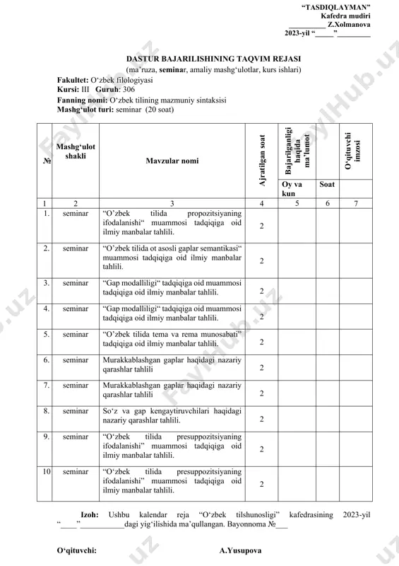 ifodalanishi“ muammosi tadqiqiga oid ilmiy manbalar tahlili. 2 2. seminar “o’zbek tilida ot asosli gaplar semantikasi“ muammosi tadqiqiga oid ilmiy manbalar tahlili. 2 3. seminar “gap modalliligi“ tadqiqiga oid muammosi tadqiqiga oid ilmiy manbalar tahlili. 2 4. seminar “gap modalliligi“ tadqiqiga oid muammosi tadqiqiga oid ilmiy manbalar tahlili. 2 5. seminar “o’zbek tilida tema va rema munosabati” tadqiqiga oid ilmiy manbalar tahlili. 2 6. seminar murakkablashgan gaplar haqidagi nazariy qarashlar tahlili 2 7. seminar murakkablashgan gaplar haqidagi nazariy qarashlar tahlili 2 8. seminar so‘z va gap kengaytiruvchilari haqidagi nazariy qarashlar tahlili. 2 9. seminar “o‘zbek tilida presuppozitsiyaning ifodalanishi” muammosi tadqiqiga oid ilmiy manbalar tahlili. 2 10 seminar “o‘zbek tilida presuppozitsiyaning ifodalanishi” muammosi tadqiqiga oid ilmiy manbalar tahlili. 2 izoh: ushbu kalendar reja “o‘zbek tilshunosligi” kafedrasining 2023-yil “____”___________dagi yig‘ilishida ma’qullangan. bayonnoma №___ o‘qituvchi: a.yusupova “tasdiqlayman” kafedra mudiri __________ z.xolmanova 2023-yil “_____”_________ dastur bajarilishining taqvim rejasi (ma’ruza, seminar, amaliy mashg‘ulotlar, kurs ishlari) …