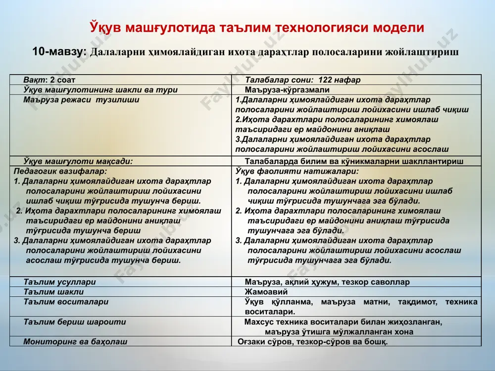 h bosqichlari va vaqti faoliyat ta'lim beruvchi ta'lim oluvchilar 1-bosqich. o'quv mashg'ulotiga kirish (10 daqiqa) 1.1. talabalar davomatini aniqlash. 1.2. mavzuning nomi, maqsad va kutilayotgan natijalarni etkazish. mashg'ulot rejasi bilan tanishtiriladi. 1.2. mavzu bo'yicha asosiy tushunchalarni; mustaqil ishlash uchun adabiyotlar ro'yxatini tanishtiriladi. tinglaydilar, yozib oladilar. aniqlashtiradilar, savollar beradilar. 2-bosqich. asosiy (60 daqiqa) 2.1. tezkor-so'rov (savol-javob) aqliy hujum orqali bilimlarni faollashtiriladi. 2.2. mashg'ulotning rejasi va tuzilishiga muvofiq ta'lim jarayonini tashkil etish bo'yicha ma'ruza va izohlar bayon etaladi. javob beradilar yozadilar. 3-bosqich. yakuniy (10 daqiqa) 3.1. mavzu bo'yicha yakunlanadi, o'rganilgan mavzuning kasbiy faoliyatlarida ahamiyatga ega ekanligi muhimligiga talabalar e'tibori qaratiladi. 3.2. o'rganilgan mavzu bo'yicha talabalarni qiziqtirgan savollarga javob beriladi. 3.3. mustaqil ish uchun topshiriq beriladi va uning baholash mezonlarini etkaziladi. o'z-o'zini, o'zaro baholashni o'tkazadilar. savol beradilar. topshiriqni yozadilar asosiy adabiyotlar 1. abdurazzoqov a.t, g'ofirov a. j, sulaymonova m.x. o'rmon tuzish asoslari va ixota daraxtlari polosalarini loyihalash. o'kuv qo'llanma. – t.:timi, 2008 150 …