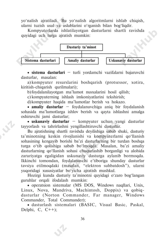 urli yordamchi vazifalarni bajaruvchi dasturlar, masalan: a) kompyuter resurslarini boshqarish (protsessor, xotira, kiritish-chiqarish qurilmalari); b)foydalanilayotgan ma’lumot nusxalarini hosil qilish; c)kompyuterning ishlash imkoniyatlarini tekshirish; d)kompyuter haqida ma’lumotlar berish va hokazo. • amaliy dasturlar – foydalanuvchiga aniq bir foydalanish sohasida ma’lumotlarga ishlov berish va qayta ishlashni amalga oshiruvchi jami dasturlar; • uskunaviy dasturlar – kompyuter uchun yangi dasturlar tayyorlash va tahrirlashni yengillashtiruvchi dasturlar. bu ajratishning shartli ravishda deyilishiga sabab shuki, dasturiy ta’minotning keskin rivojlanishi va kompyuterlarni qo‘llanish sohasining kengayib borishi ba’zi dasturlarning bir turdan boshqa turga o‘tib qolishiga sabab bo‘lmoqda. masalan, ba’zi amaliy dasturlarning qo‘llanish sohasi chuqurlashib borganligi va alohida zaruriyatga egaligidan uskunaviy dasturga aylanib bormoqda. ikkinchi tomondan, foydalanuvchi e’tiboriga shunday dasturlar tavsiya etilmoqdaki (masalan, “elektron suhbatdosh”), ularni yuqoridagi xususiyatlar bo‘yicha ajratish mushkul. hozirgi kunda dasturiy ta’minotni quyidagi o‘zaro bog‘langan guruhlar orqali ifodalash mumkin: • operatsion sistemalar (ms dos, windows naqllari, unix, linux, nova, mandriva, machintosh, doppix) va qobiq- dasturlar (norton commander, …