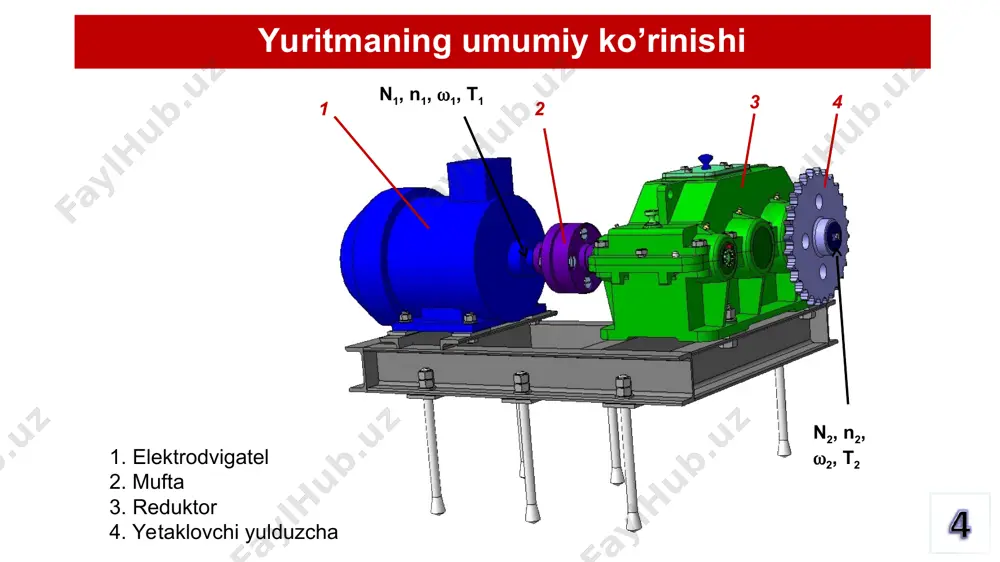 an yuritma pog’onalari uchun uzatish nisbatlarining standart qiymatlarini shunday tanlash kerakki, bunda ga yaqin bo’lishi kerak. 6. uzatmalardan birining, masalan tasmali uzatma uchun uzatish nisbati i1=i1x=3,15 ni o’zgarmas qilib qoldirib, reduktor uchun uzatish sonini aniqlaymiz. 5–jadvaldan uzatish nisbatining i2x qiymatini belgilab olamiz. i2x = 4,5 5 - jadval silindrik tishli uzatmalar uchun nominal uzatish soni u (gost 2185-66 bo'yicha) 6 - jadval chervyakli tishli uzatmalar uchun nominal uzatish soni u (gost 2144-66 bo'yicha) 1-qator 1.0 1.25 1.6 2.0 2.5 3.15 4.0 5.0 6.3 8.0 10.0 12.5 2-qator 1.12 1.4 1.8 2.24 2.8 3.55 4.5 5.6 7.1 9.0 11.2 1-qator 8 10 12.5 16 20 25 31.5 40 50 63 80 2-qator 9 11.2 14 18 22.4 28 35.5 45 56 71 7. yuritma umumiy uzatish sonining hisobiy qiymati ium..x = i1x . i2x = 3,15 . 4,5 =14,17 8. berilgan n3 qiymatiga ko’ra, hisoblangan n3.x qiymatini farqini, ya’ni xatolikni tekshiramiz. …