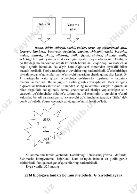 jratilgan so`z yasovchi qo`shimchalar tepasiga “sifat” deb yozib qo`yiladi. yozuv taxtasida quyidagi ko`rinish hosil bo`ladi. muammo shu tarzda yechiladi. darslikdagi 328-mashq yozma, daftarda, 330-mashq kompyuterda bajariladi. dars so`ngida baholar va g`olib guruh eshittiriladi, faol qatnashgan o`quvchilar rag`batlantiriladi. uyga vazifa. 329-mashq rtm filologiya fanlari bo`limi metodisti: g. ziyodullayeva -don, -dosh, -dor, -chi, - bon, -boz, -lan, -lash, -la, -ira, -li, -sira, -chil,-iq, -choq ot so`z turkumi: (omonim) shakldosh qo`shimchasi -ma fe’ldan ot yasaydi o`sma, tortma lug`aviy shakl yasovchi qo`shimcha kelma fe’ldan sifat yasaydi qo`shma, terma, ko`chma bilib oling. sifatlar tarkibiga ko`ra tub va yasama sifatlarga bo`linadi. tarkibiy qismlarga bo`linmaydigan sifatlar tub sifatlar, asos va so`z yasovchi qismdan iborat bo`lgan sifatlar esa yasama sifatlar hisoblanadi. yasama sifatlar asosga qo`shimchalar qo`shish yoki so`z qo`shish yo`li bilan hosil qilinadi. tub sifat yasama sifat sifat -li -dor - no -chil
