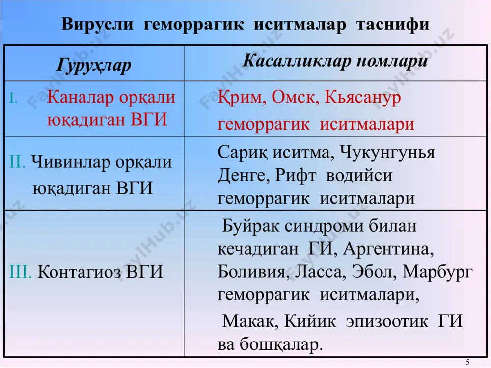 ат множественныемножественные укусыукусы клещейклещей, , которыекоторые нередконередко приводятприводят кк летальномулетальному исходуисходу.. возбудительвозбудитель клещевогоклещевого энцефалитаэнцефалита передаетсяпередается клещамиклещами припри любомлюбом, , дажедаже кратковременномкратковременном, , присасыванииприсасывании. . извлечениеизвлечение клещаклеща нене избавляетизбавляет отот заражениязаражения клещевымклещевым энцефалитомэнцефалитом, , посколькупоскольку ужеуже вв первыхпервых порцияхпорциях жидкойжидкой слоныслоны голодногоголодного клещаклеща естьесть вирусвирус вирусвирус способенспособен зимоватьзимовать вв телетеле клещаклеща ии передаватьсяпередаваться трансовориальнотрансовориально. . количествоколичество зараженныхзараженных вирусомвирусом клещейклещей вв очагахочагах можетможет колебатьсяколебаться отот единичныхединичных особейособей додо 22--5% 5% ии дажедаже додо 40%. 40%. иксодовыеиксодовые клещиклещи способныспособны нестинести одновременноодновременно нескольконесколько патогеновпатогенов ии передоватьпередовать ихих вв ходеходе трансмиссиитрансмиссии, , чточто приводитприводит кк развитиюразвитию тяжелотяжело протекаюшихпротекаюших микстмикст –– инфекцийинфекций ((кэкэ + + боррелиозборрелиоз, , эрлихиозэрлихиоз,,бабезиозбабезиоз, , риккетсиозриккетсиоз)) вирусвирус клещевогоклещевого энцефалитаэнцефалита циркулируетциркулирует вв природныхприродных очагахочагах инфекцииинфекции попо цепицепи:: иксодовыеиксодовые клещиклещи -- дикиедикие позвоночныепозвоночные животныеживотные -- иксодовыеиксодовые клещиклещи. . источникиисточники инфекцииинфекции мышевидныемышевидные грызуныгрызуны ии землеройкиземлеройки. . всевсе мелкиемелкие ии среднейсредней величинывеличины зверькизверьки (26 (26 видоввидов), ), наибольшеенаибольшее значениязначения имеютимеют полевкиполевки ии землеройкиземлеройки.. ежиежи, , белкибелки, …