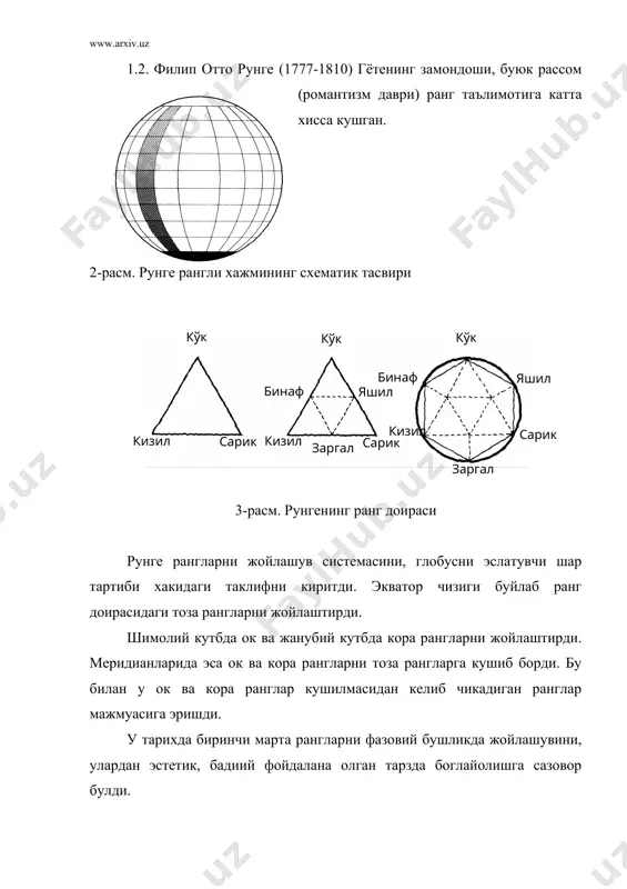 г ранг таъсирчанлигига киргизган учта элемент ранг тони, ранг туйинлигига ва равшалиги ёки ёругланиши кабиларни (юнг, гельмгольц ва максвилл карашларини) инкор килади. 1.5. бугунги кунда ранг таълимоти. хозирги кунда мутахассис олимлар томонидан эришилган илмий ва амалий ютуклар асосида системалаштириш масаласи буйича мухим ишлар олиб бормокда. изланишларнинг асосий максади колорометрия яъни ранглар ёркинлигини улчаш хамда мко системасидаги пигментлар ва рангли нурлар уткирлигини улчашдир. ранглар таъсири конуниятларини урганиш билан бир каторда ранглар систематизацияси нормативини яратиш зарур эди. бу эса стандарт ранглар ва ранглар ассортиментини, пигментлар ва стандартлашган буёклар сифатларини хам (ранглар катори ва ранглар мослигини) аниклаш демакдир. бундан ташкари замонавий рангшунослик аник максадларда даволаш муассасалари, ишлаб чикариш корхоналари, айнан рассомлар ва архитекторлар фаолиятида, умуман олганда инсон турмуш тарзининг хамма сохаларида ранг иштироки илмий асосланган, максадли, унумли фойдаланишни кузда тутади. чунки ранг биринчи навбатда инсон рухиятига таъсир килади. ишлаб чикариш унумдорлигини ошириш, касални согайиш жараёнини тезлаштириш, хордик чикариш, кайфиятни бошкариш ва кабиларга ёрдам …