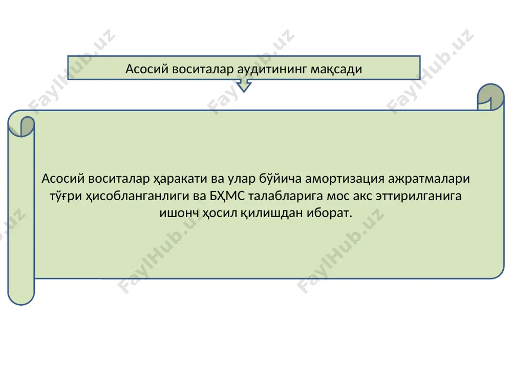 сосий воситаларни ҳисобдан чиқариш бўйича комиссия тузиш тўғрисида буйруқ борлиги? √ ҳисоб юритиш сиёсати тўғрисидаги буйруқда асосий воситаларни инвентаризация қилиш усуллари ва муд-датлари кўрсатилганми? √ инвентаризация белгиланган муддатларда ўтказилганми? √ асосий воситалар охирги марта қачон инвентаризация қилинган? √ 2 йил олдин инвентаризация натижалари ҳисобда акс эттирилганми? сўнги 2 й. да инв-я ўтказил-маган асосий воситаларни сақлаш ва ишлатиш жойлари ҳисоб регистрида акс эттирилганми? √ асосий воситаларнинг фойдаланиш жойларида сақланиши учун масъул шахсларни тайинлаш тўғрисида буйруқлар борлиги? √ асосий воситаларни сақлаш учун масъул шахслар билан тўлиқ моддий жавобгарлик тўғрисида шартномалар тузилганми? √ корхонада асосий воситалар ҳисобига доир дастлабки ҳужжатларнинг унификацияланган шакллари қўлланиладими? √ тўлиқ эмас асосий воситалар ҳисоби бўйича ҳужжатлар айланиш режа-графиги тузилганми? √ бош бухгалтер томонидан ҳужжатлар айланиш режа-графигига риоя қилиш устидан назорат амалга оширилганми? √ асосий воситалар объектлари ёнгин ва бошқа табиий офатлардан суғурта қилинганми? √ асосий воситалар туркумланганми? √ инвентарь карточкалар мавжудми ва улар ишлатиладими? √ аналитик ҳисоб маълумотлари …