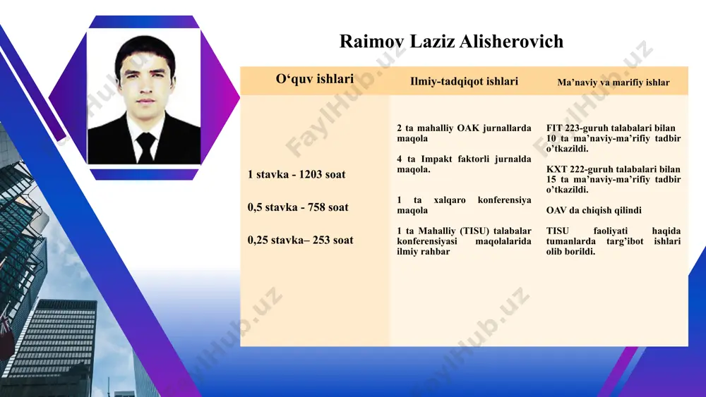 raimov laziz alisherovich - Page 2