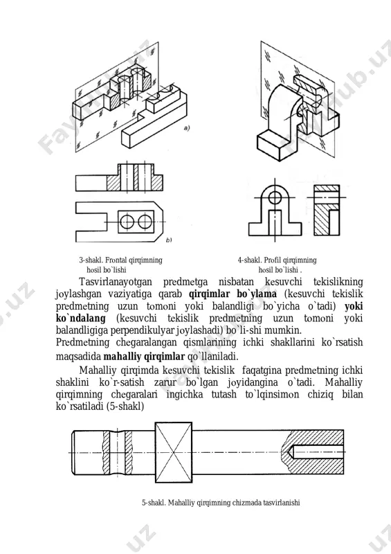 qirqimlar va ularning turlari - Page 3