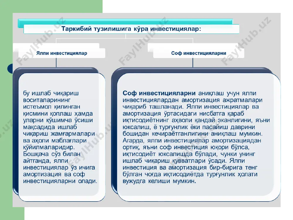 хорижий инвестицияларнинг шакл ва турлари - Page 3
