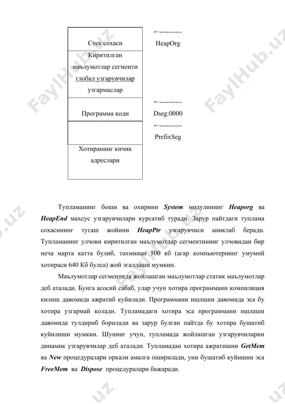 ой ажратади ва унинг адресини курсаткичга жойлаштиради. аникланиш: getmem (var p: pointer; size : word); p - курсаткич, size - ажратилган хотиранинг байт улчовидаги микдори. мисол: var p: pointer; begin getmem (p, 1000); {1000 байт узунликдаги хотира сохаси ажратилди} {p^ сохадан фойдаланиш блоки} freemem (p, 1000); {р адресдаги 1000 байт узунликли хотира сохаси бушатиб куйилди} end. 2. new процедураси (типланган курсаткичлар учун) - хотирадан зарур жойни банд килиб, унинг адресини берилган курсаткичга жунатади. аникланиши: new (var p: pointer); р - берилган курсаткич. new ва getmem процедуралари нисбатан жуда катта хисобланмиш хотиранинг динамик сохасидан зарур микдордаги хотира сураб олади. шу хотирани банд килиб, унинг адресини мос курсаткичга жунатади. шундай холлар хам буладики, хотиранинг динамик сохасида буш жой колмайди, у холда шу хотирага юкоридаги процедуралар билан килинган курсаткич куйидаги маълумотли хатони юзага келтиради: runtime error 203 ... шунинг учун, хотиранинг динамик сохасини вакти-вакти билан бушатиб туриш керак. бу ишларни dispose ва freemem …