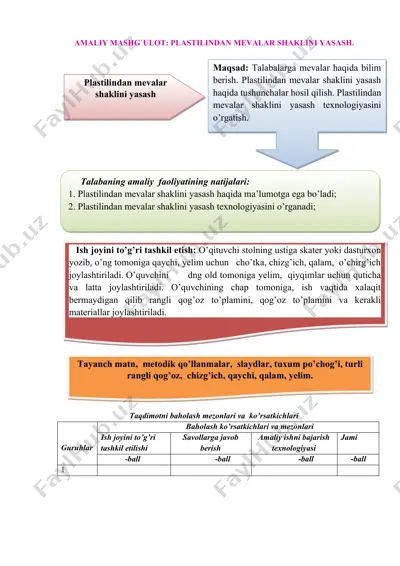 amaliy mashg`ulot: plastilindan mevalar shaklini yasash — DOCX