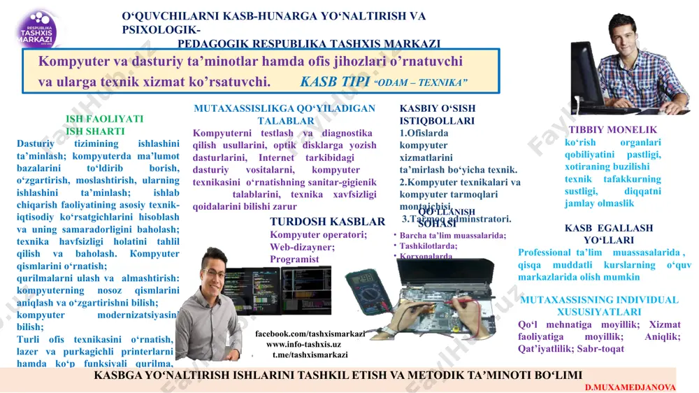 isoblash va uning samaradorligini baholash; texnika havfsizligi holatini tahlil qilish va baholash. кompyuter qismlarini o‘rnatish; qurilmalarni ulash va almashtirish: kompyuterning nosoz qismlarini aniqlash va o‘zgartirishni bilish; kompyuter modernizatsiyasini bilish; turli ofis texnikasini o‘rnatish, lazer va purkagichli printerlarni hamda ko‘p funksiyali qurilma, skanerlarni o‘rnatishni bilish; kasbiy o‘sish istiqbollari 1.ofislarda kompyuter xizmatlarini ta’mirlash bo‘yicha texnik. 2.kompyuter texnikalari va kompyuter tarmoqlari montajchisi. 3.tarmoq adminstratori. kasb egallash yo‘llari professional ta’lim muassasalarida , qisqa muddatli kurslarning o‘quv markazlarida olish mumkin qo‘llanish sohasi barcha ta’lim muassalarida; tashkilotlarda; korxonalarda turdosh kasblar kompyuter operatori; web-dizayner; programist mutaxassisning individual xususiyatlari qo‘l mehnatiga moyillik; xizmat faoliyatiga moyillik; aniqlik; qat’iyatlilik; sabr-toqat mutaxassislikga qo‘yiladigan talablar kompyuterni testlash va diagnostika qilish usullarini, optik disklarga yozish dasturlarini, internet tarkibidagi dasturiy vositalarni, kompyuter texnikasini o‘rnatishning sanitar-gigienik talablarini, texnika xavfsizligi qoidalarini bilishi zarur kompyuter va dasturiy ta’minotlar hamda ofis jihozlari o’rnatuvchi va ularga texnik xizmat ko’rsatuvchi. kasb tipi “odam – texnika” kasbga yoʻnaltirish ishlarini tashkil etish …