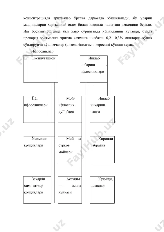 лари, массаси ёки бошқа кўрсаткичларига қараб танлашни ўз ичига олади. масалан, поршен сингари муҳим деталлар хам ўлчамлари, хам массасига қараб, шатунлар эса массасига қараб танланадн. ўлчам группаси ва масса деталнинг маълум жойларига белгилаб қўйилади. йиғиш бирликларини комплектлашда бир ўлчам группасидаги ёки технологнк карталарда йўл қ-ўядигсн массалари жиҳатидан фарқ. қкладиган деталлар кшлатилади. баъзи туташмаларни (агар улар -кем ейилган бўлса ва ишда фой-даланилса) комплектсизлаш мумкин эмас, чунончи копқокли, болтли ва гайкали шатунлар; подшипниклар вкладишлари ва тирсакли вал. шунингдек, трансмиссиянинг келажакда ишлатишга ярдқли бўлган ва ишлаб мосланган цилиндрик ва конуссимон шестернялари ҳам комплектсизланмайди. йиғиш бирликлари учун деталларни танлаш комплектланадиган узелнинг асосий деталидан бошланади, кейин улар билан туташадиган деталлар танланади. танланган йиғиш бирликлари ва деталлар кассе-таларга жойлаштирилиб, йиғиш жойигл етказиладй. фойдаланилган адабиётлар: 1. омаров а., қаюмов а. машинасозлик технологияси. -тошкент: фан 2003. -380б 2. ф.п. гурин ва бошқалар. автомобилсозлик технологияси. /с.м. қодиров тахрири остида таржима қилинган -тошкент:тади. 2001.-250б 3. ф.в. гурин, в.д.клепиков, в.в.рейн. технология …