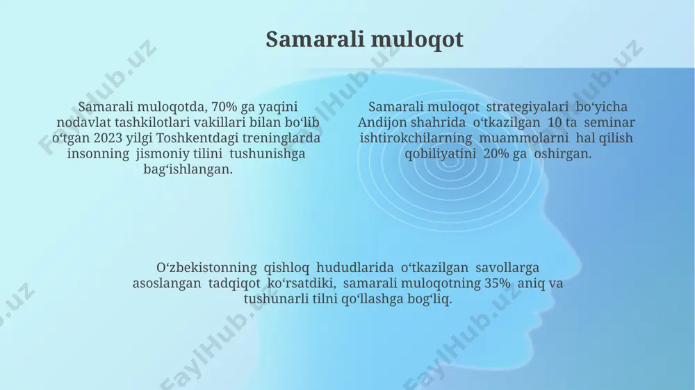kommunikatsiya haqida tushuncha - Page 4