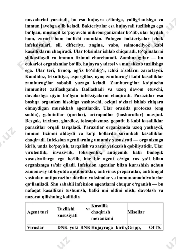 aspergilloz parazitlar protozoa, gelmintlar, artropodlar — murakkab tuzilma oziqni egallaydi, immun tizimni aldaydi bezgak, giardioz, toksoplazmoz, trixinoz infeksion jarayon — bu organizm va patogen o‘rtasidagi murakkab biologik drama bo‘lib, har bir sahnasi o‘ziga xos bosqichlardan iborat. birinchi bosqich — kirish. bu bosqichda mikroorganizmlar organizmga kirish darvozalarini izlaydi: nafas yo‘llari, ovqat hazm qilish tizimi, teri, jinsiy yo‘llar yoki qon orqali. viruslar hujayra retseptorlariga yopishadi, bakteriyalar epiteliy yuzasiga mahkamlanadi, zamburug‘lar esa nam muhitda faol harakatga kiradi. kirish bosqichi — bu patogenning organizmga “salomlashuvi”, lekin bu salom do‘stona emas. ikkinchi bosqich — ko‘payish. patogen organizmga kirgach, o‘zining genetik dasturini ishga tushiradi. viruslar hujayra ichiga kirib, replikatsiya mexanizmini egallaydi, bakteriyalar mitoz orqali ko‘payadi, zamburug‘lar sporalar hosil qiladi, parazitlar esa mezbon hujayra ichida yoki ichki a’zolarda ko‘payadi. bu bosqichda patogen son jihatdan ustunlikka erishadi, toksinlar ajraladi, hujayralar shikastlanadi va immun tizim ogohlantiriladi. uchinchi bosqich — tarqalish. patogen organizm ichida harakatlana boshlaydi: qon, limfa, to‘qima suyuqligi …