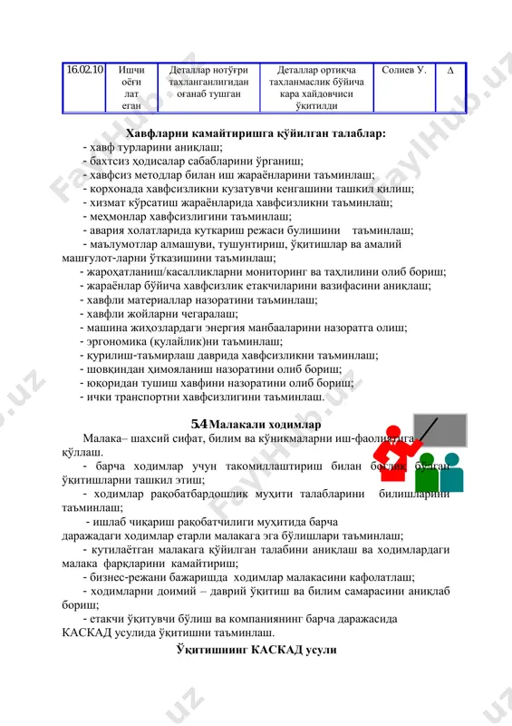 шдан кетишни асосий сабаблари ходимларни қадрлаш 1. самимий эътироф: юракдан изҳор этиш; 2. одиллик ва изчиллик: тўғри ёндашувни кафолатлайди; 3. ўз вақтида: қанчалик қисқа вақтда бажарилса шунча яхши; 4. хаққонийлик: ижобий томон ва ҳисса қўшишни мустаҳкамлайди; 5. мослашувчанлик: замон ва маконга нисбатан мос бўлиш; 6. мувофиқлик: қўйилган талабга мувофиқ бўлиш; 7. қаътийлик: эътироф этишни таъминлайди. ходимлар қадрлаш - ходимлар иштироки – ҳар қандай муаммоларни ечишда барча фикр, таклиф, қарашларни инобатга олиш иш жараёни доимий такомиллаштиришни асосий омили ҳисобланади; - ходимни ҳар қандай қўшган ҳиссаси ва ўзини тута билишини ёдда тутинг; - ходимларни рағбатлантиришни ҳар бир имкониятидан фойдаланинг; - ходимлар иштирокини изчил эътироф этиб боринг; - ходимни моддий рағбатлантиришдан кўра, маънавий рағбатлантириш муҳимлигини ётда тутинг; - қўйган мақсадларга эришилганда мувофиқ ходимларни рағбатлантириб боринг. 41% 25% 15% 10% 5% 4% меҳ нати кадр- ланма- ганлиги ўсиш имкони- ятини чегаралан- ганлиги паст маош, имтиёзни йўқлиги бошқар- увдан норозилик ишдан қониқ- маслик билмаслик √ …