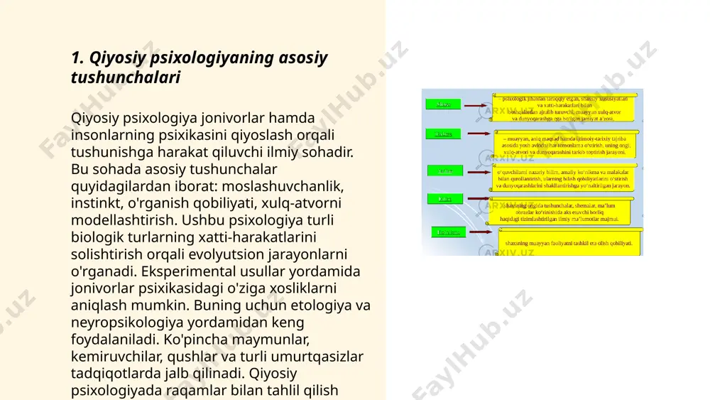 nentlari: reaksiya, stimullash, kuchaytirish va o'rgatilgan javoblar bo'lib, bu usullarni amalda qo'llash inson xatti-harakatini boshqarishni o'rganishga yordam beradi. ... t.me/slaydai_bot turlar o'rtasidagi mahorat va qobiliyatlar turli xilligi bilan ajralib turadi. masalan, gepard dunyodagi eng tez yuguruvchi hayvon bo'lib, 93 km/soat tezlikka erishishi mumkin. delfinlar aql-idrokda ustun bo'lib, bir-biri bilan tovush signallari orqali muloqot qilishi mumkin. afrika filining yer qit'alari bo'ylab 50 km masofaga tovush signallari orqali xabar berish qobiliyati mavjud. ayiqlar qish uyqusiga yotib, ko'p oynab kuchini saqlash qobiliyatiga ega. shu bilan birga, burgutlarning ko'rish qobiliyati odamlarnikidan 4–5 marta o'tkirroqdir, bu ularga yuksak balandlikdan o'ljani aniqlashga yordam beradi. ... t.me/slaydai_bot 7. qiyosiy psixologiyada tajriba metodlari 7. qiyosiy psixologiyada tajriba metodlari mavzusi hayvonlar va insonlar o'rtasidagi psixologik jarayonlarni taqqoslashga qaratilgan. bunda laboratoriya va tabiiy sharoitlarda o'tkaziladigan kuzatuv va tajribalar muhim ahamiyatga ega. tajribalar ko'pincha xulq-atvor, o'rganish qobiliyatlari va kongitiv jarayonlarni tahlil qilish uchun o'tkaziladi. bu metodlar orqali olingan ma'lumotlar insonning psixologik …