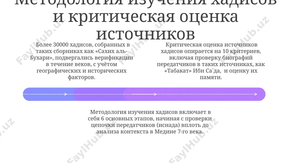 воспитательное значение науки хадисов - Page 4