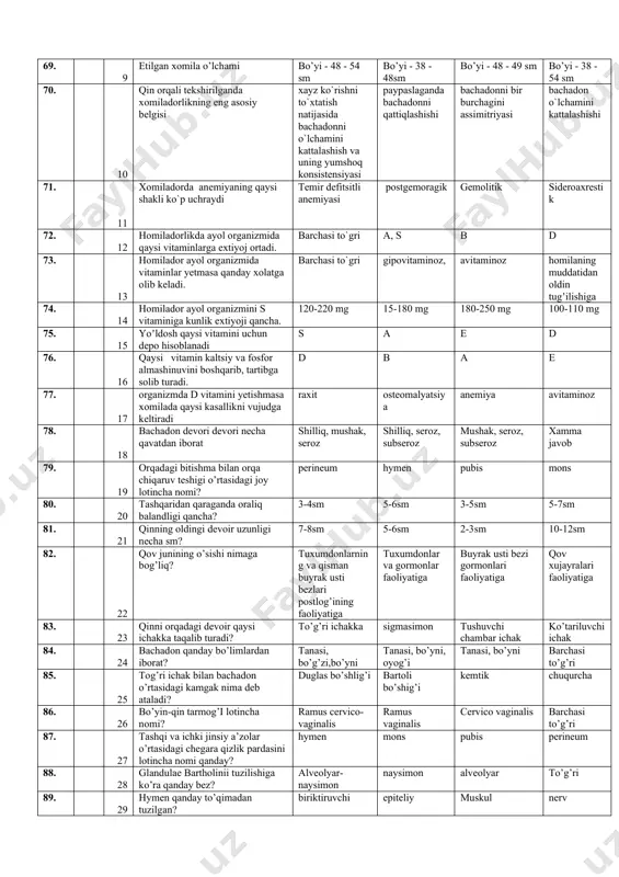 imon naysimon alveolyar to’g’ri 59. 29 hymen qanday to’qimadan tuzilgan? biriktiruvchi epiteliy muskul nerv 60. 30 qinning oldingi devoir uzunligi necha sm? 7-8sm 5-6sm 2-3sm 10-12sm 61. 3 1 homilador ayol organizmida qaysi modda homila skeletini rivojlanishi uchun zarur? kalsiy kaliy natriy. magniy 62. 2 homilador ayol organizmida qaysi moddalar etishmasa tetaniya kuzatilishi mumkin? kalsiy. fosfor natriy temir magniy fosfor kaliy magniy 63. 3 homilador ayol organizmida qaysi moddasining yetishmasligi koʼpincha kamqonlik kasalligi (gipoxrom anemiya) ga olib keladi? temir natriy kaliy fosfor 64. 4 qaysi vitamin spermatozoid bilan tuxum hujayraning qoʼshilish jarayonining toʼgʼri kechishi, shuningdek follikullarning oʼsishi, bachadon detsidual pardasining rivojlanishi uchun ham zarur. vit.s vit.d vit.e vit.a 65. 5 homila yurak urishi normada nechta bo`ladi 120-160 100-130 150-200 80-100 66. 6 homilador ayol homila qimirlashini nechi haqftada sezadi 20 12 18 25 67. 7 homiladorlik qancha muddat davom etadi 40 xafta 28 xafta 32xafta 36 xafta 68. 8 еtilgаn …