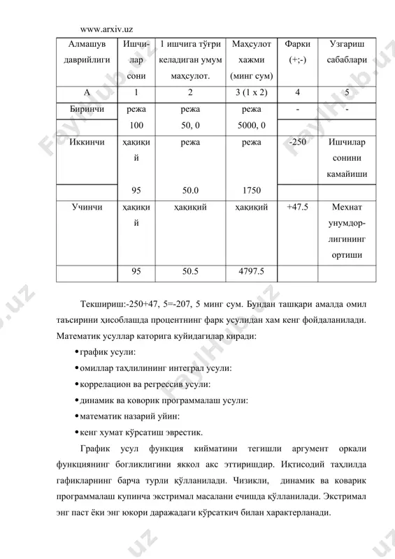 г. 10. www.ziyonet.uz _1416847808.unknown _1416847809.unknown _1416847807.unknown