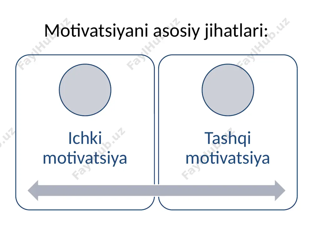 motivatsiya - Page 5