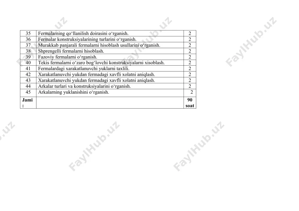materiallarni sinash mashinalari - Page 3